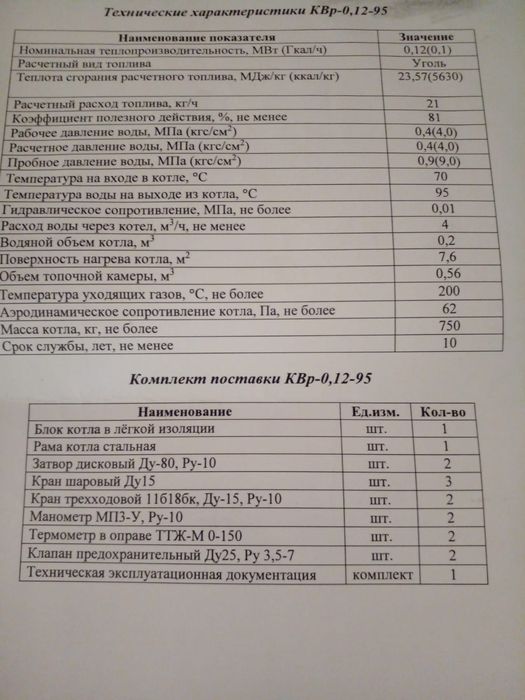 Продам котёл отопления