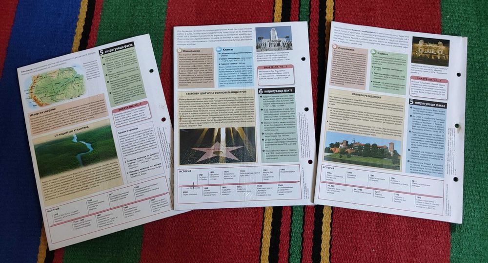 Образователни карти Светът Отблизо