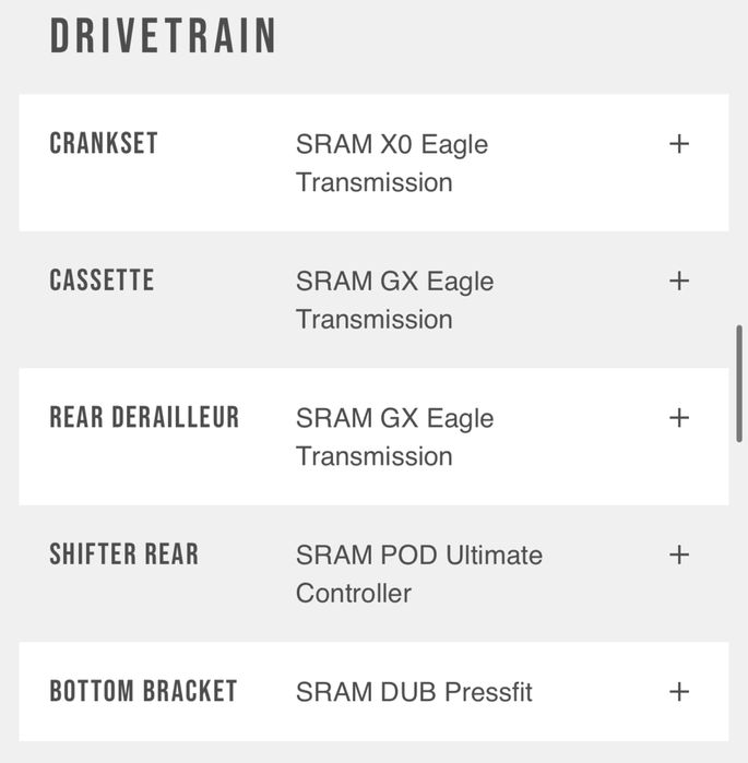 Yt capra core 4 2025 XXL 29