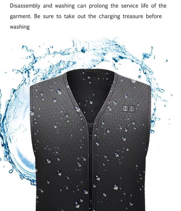 Електрическа грейка с USB изход