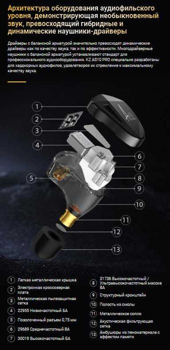 Новые запечатанные проводные наушники KZ AS10 Pro Hi-Fi 10BA
