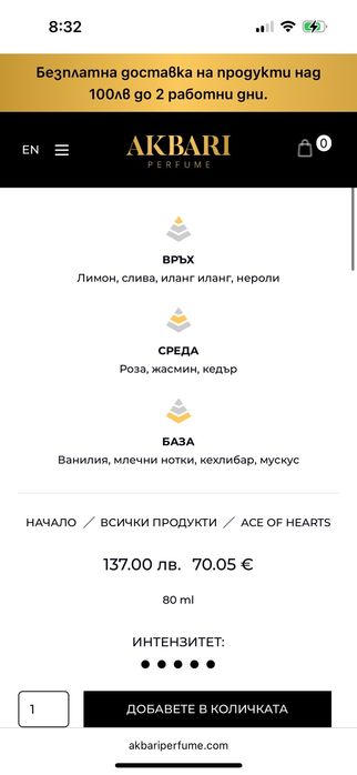 Парфюм Акбари, нов