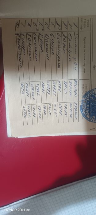 ПРОДАЁТСЯ Дом с небольшим участком.