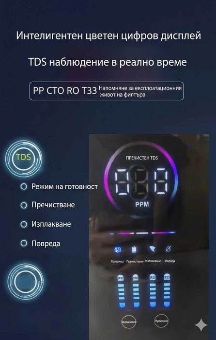 Професионална система за филтриране на вода (RO) – Чиста вода у дома