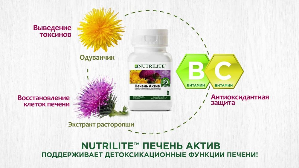 AMWAY Nutrilite  DETOX для  похудения