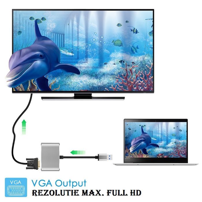 Adaptor 2in1 USB 3.0 la HDMI + VGA laptop, pc, proiector, suporta 2k