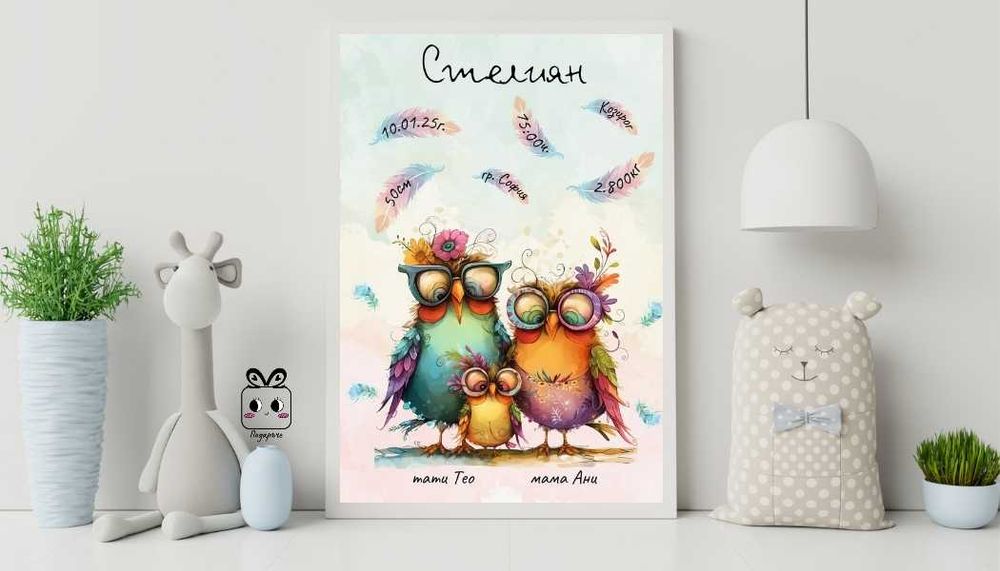 Персонализирани бебешки визитки