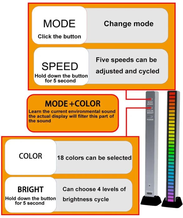 Led svetamuzika palka. RGB.