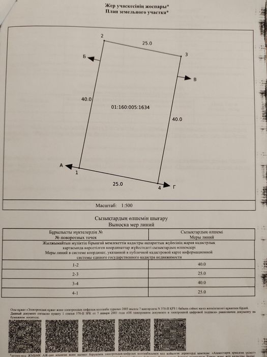 Участок 10 соток