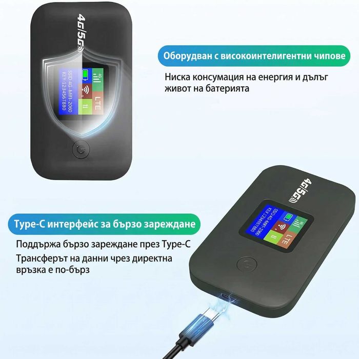 4G 5G WiFi 6 Мобилен Рутер Hotspot 3000mAh Батерия Преносим Безжичен Интернет LTE Бисквитка Router