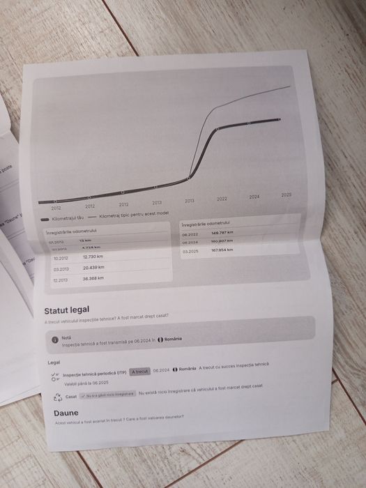 Peugeot 508 | 2.0 HDi (163 CP) | 182.400 km Reali | Carte Service la z