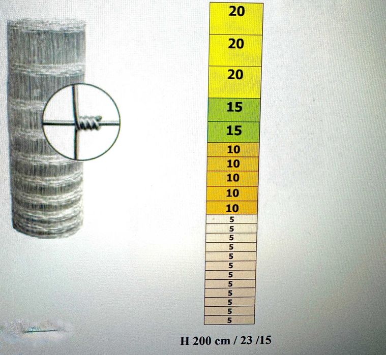 Plasă înnodată tip Farmer din sârma zincată H 200 cm /23/15