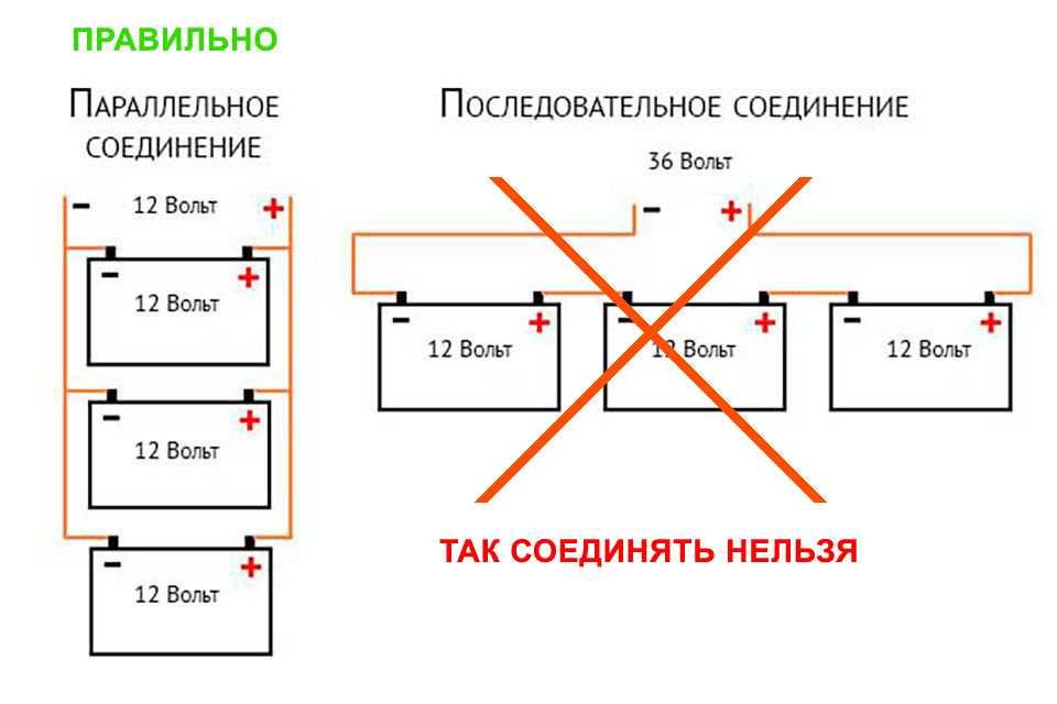 аккумулятор литиевый 12V 18Ah 3S7P  Li-ion