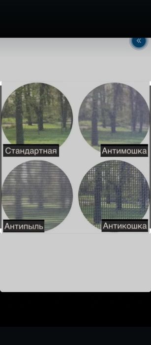 Москитная москитные маскитная сетка