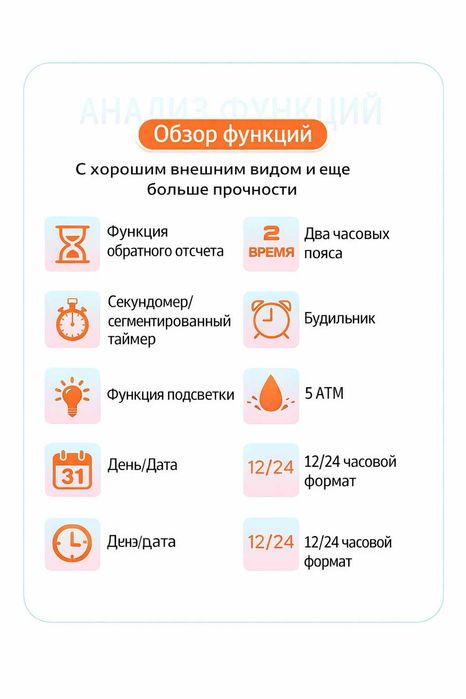 Часы спортивные.Водонепроницаемые. Универсальные.