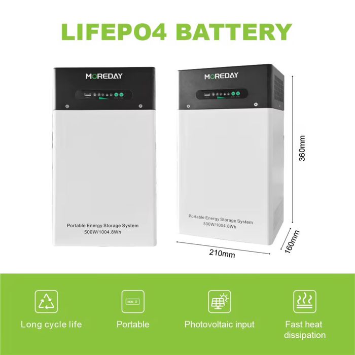 Перенасная зарядная станция Lifepo4 Ибп 2000w аккумулятор переносной