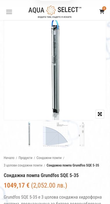 Сондажна помпа Grundfos SQE 5-35