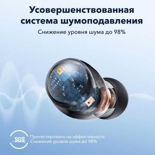 Наушники Anker Soundcore Space A40