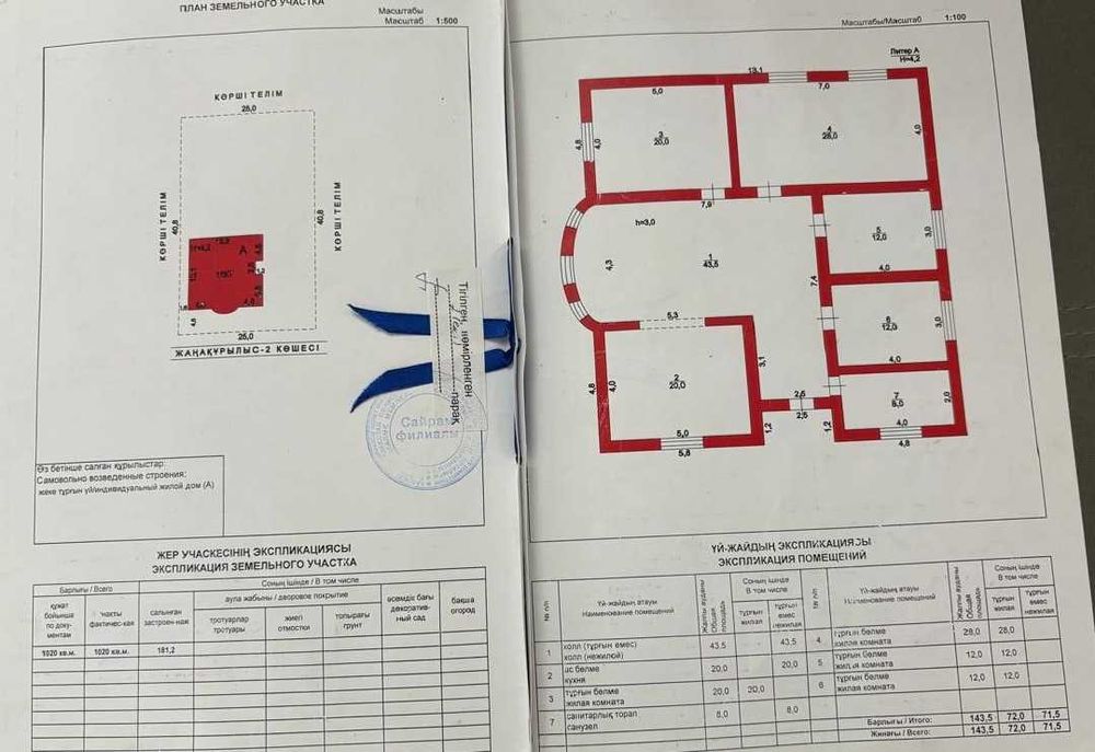 Добротный дом. мкр Тассай. ул. Орманды