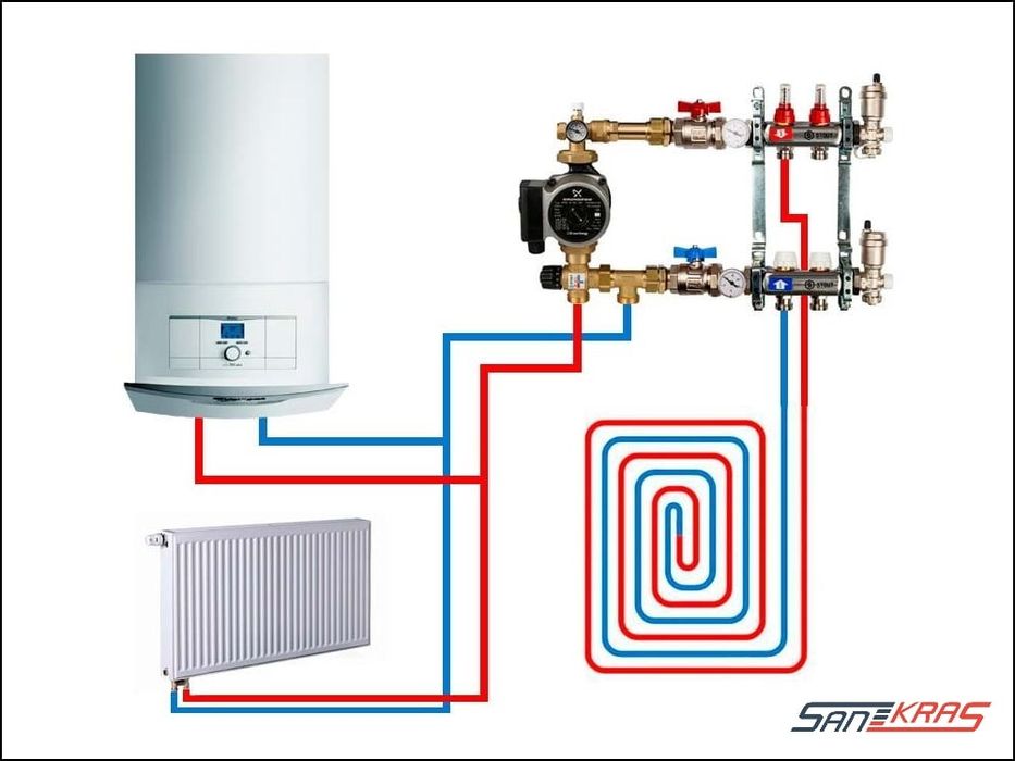Santexnika xizmatlari Toshkent shahari boʻylab