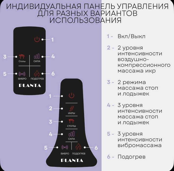 Массажер для ног напольный вибрационный, воздушно-компрессионный massa