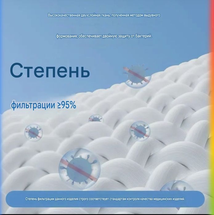 Продаются маски медицинские N95