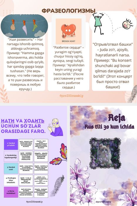 Репетитор по русскому языку/ Rus tili repetitor