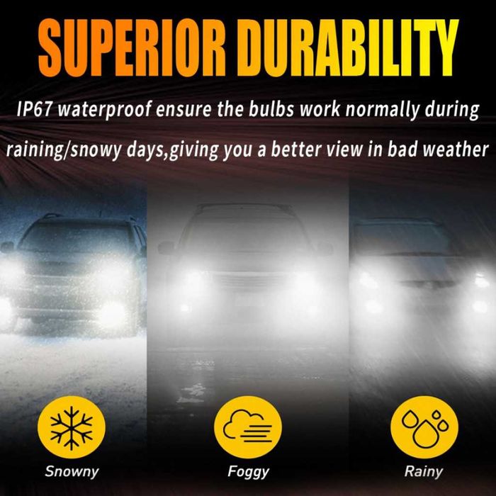 Универсални LED Крушки за Автомобил – E4X H4 / E4X H7 / E4S H7