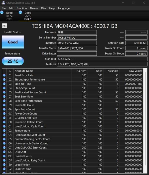 HDD Toshiba Enterprise 4TB 7200RPM (MG04ACA400E) – 0/60/>1700 days