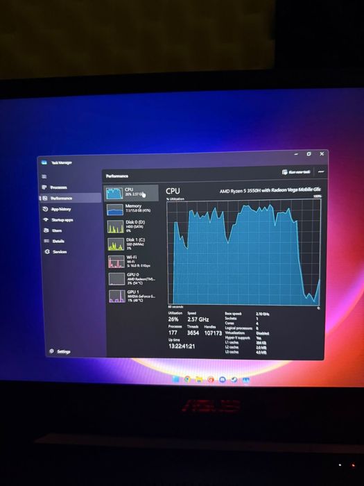Laptop Gaming ASUS TUF FX505DT | Ryzen 5 | 16GB RAM | GTX 1650 | SSD+HDD