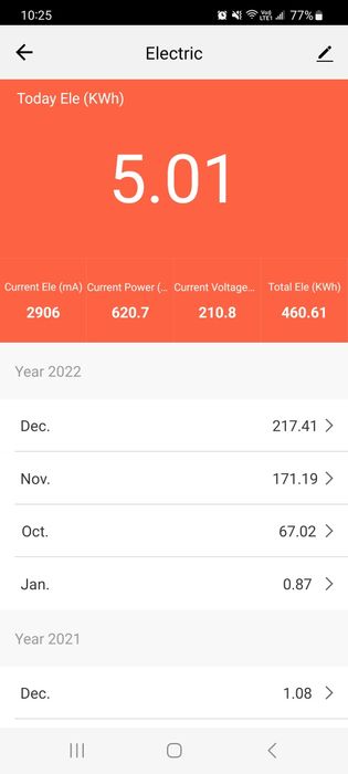Най-компактния умен контакт Wifi smart контакт с електромер на пазара
