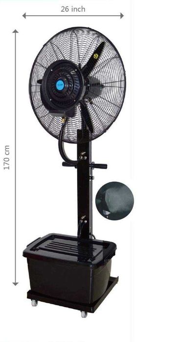 Вентиляторы с водой