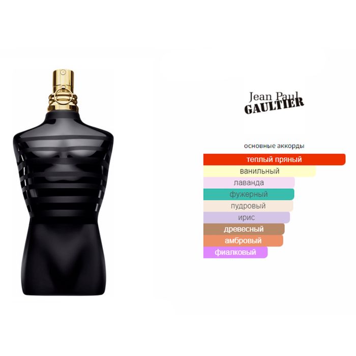 Jean Paul Gaultier Le Male Le Parfum ДУХИ Мужские