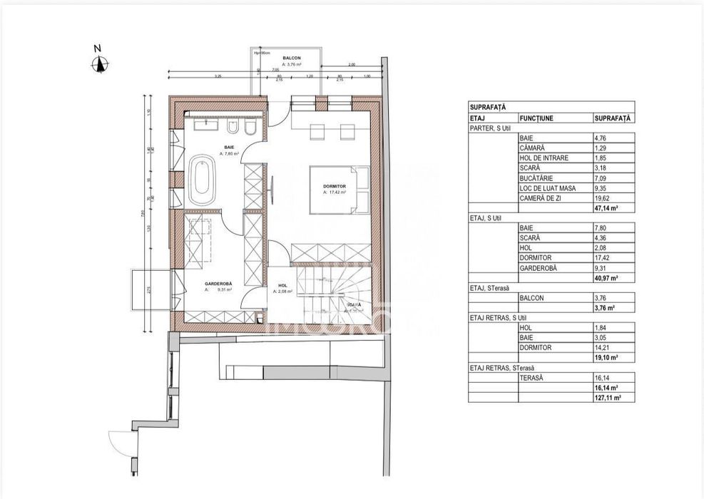 TOP De vanzare casa 4 camere Gruia Stadion Gara