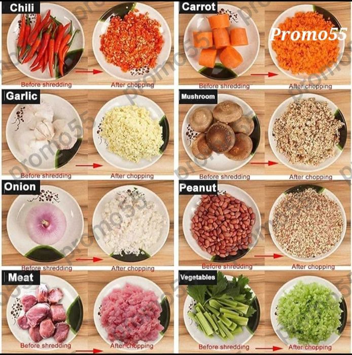 Професионален Електрически Чопър Месомелачка 2L. 1200W