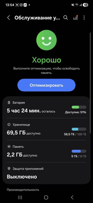 Обменяю на iPhone 12 pro - Samsung A55