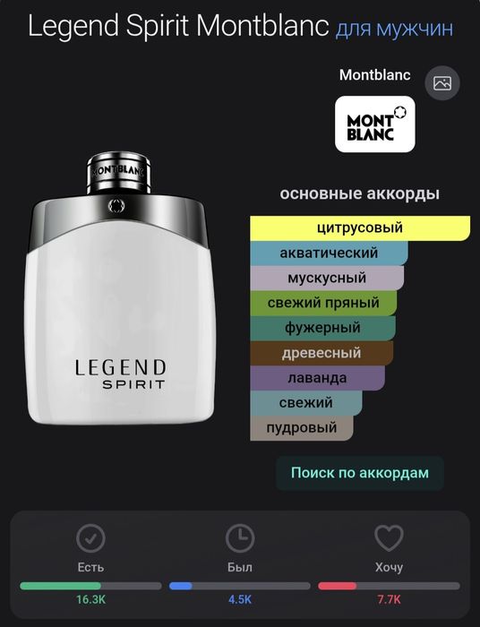 MONTBLANC Legend Spirit 100ml