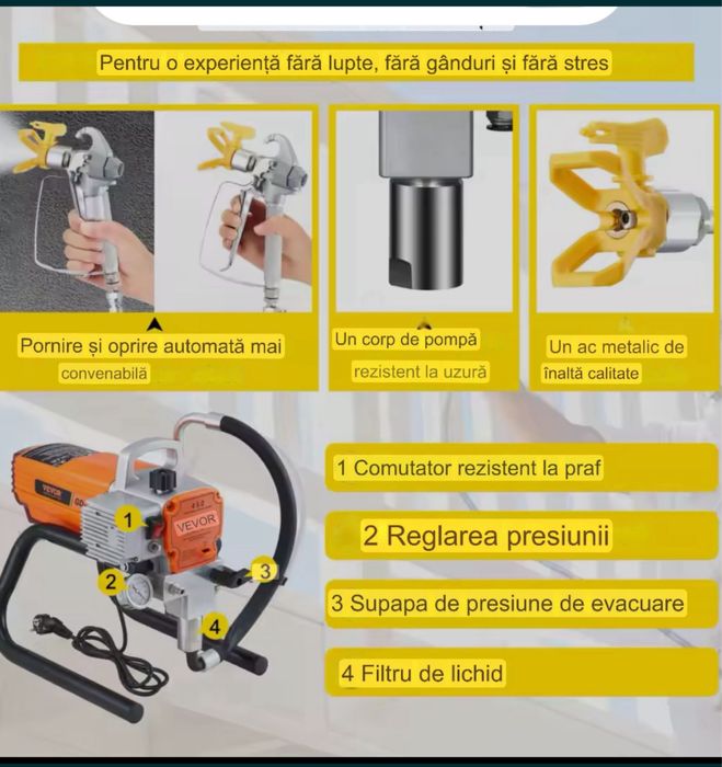 Pompa Profesionala Vopsea Lavabila