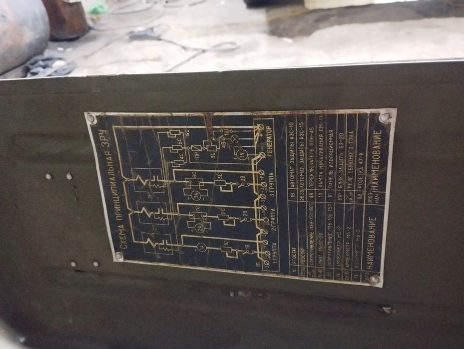 Продам ЗРУ  советского производства