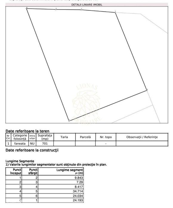 Teren 701 mp-ideal investitie, cabana, gradina-Slatinita