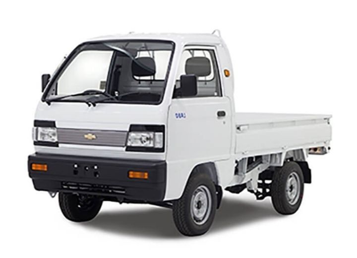 UMID AVTO  LIZING LABO 2025 14% yillik ribo va penyalarsiz