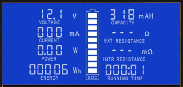 Contor contoar electronic panou solar fotovoltaic