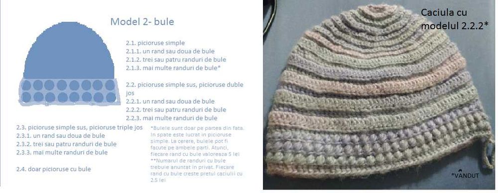 Caciuli crosetate manual unisex