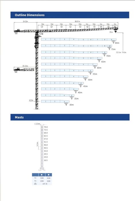 Башенный кран Официальный дилер DAHAN в Узбекистане.