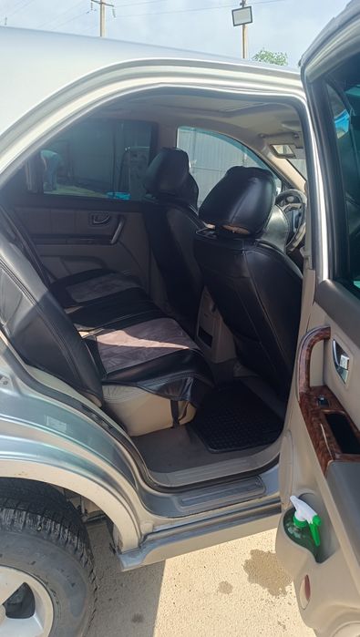 Киа саренто 2007