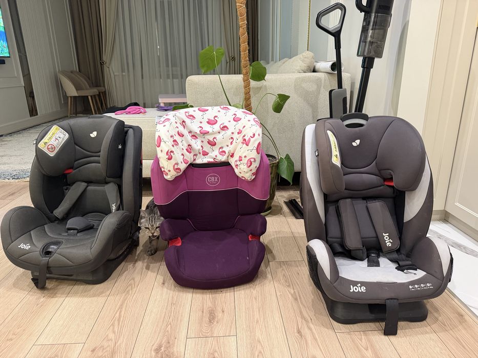 Автокресло 0-8 лет