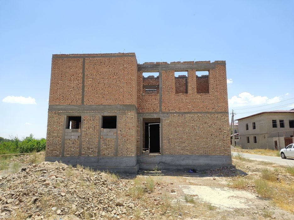 Ko'chmas mulk Termiz shahar