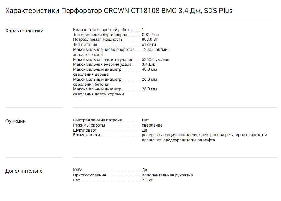 Перфоратор Crown CT18108