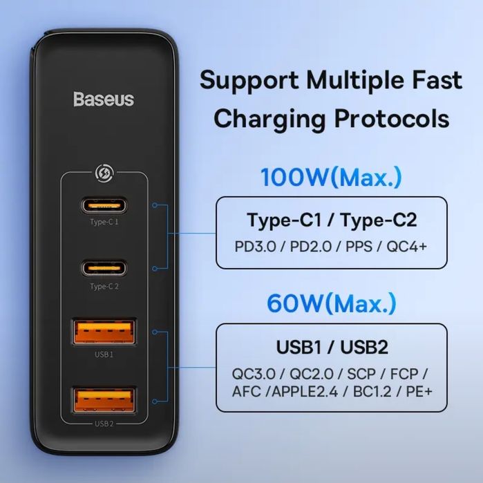 Baseus 100w Gan 2 pro