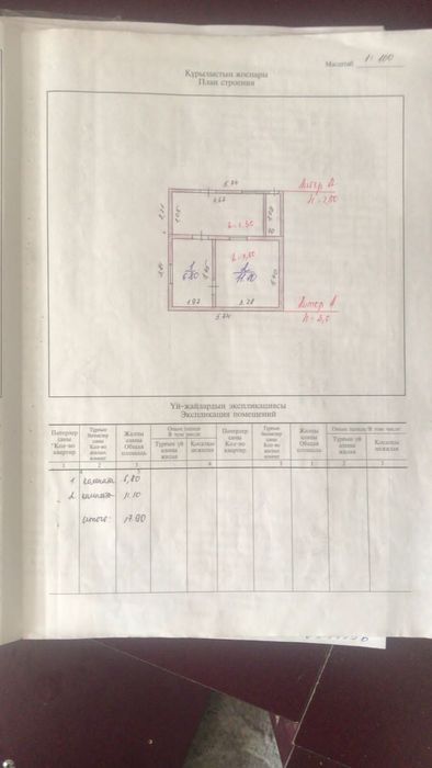 Продам дачу на келешеке